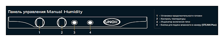 Печь конвекционная UNOX XFT 113