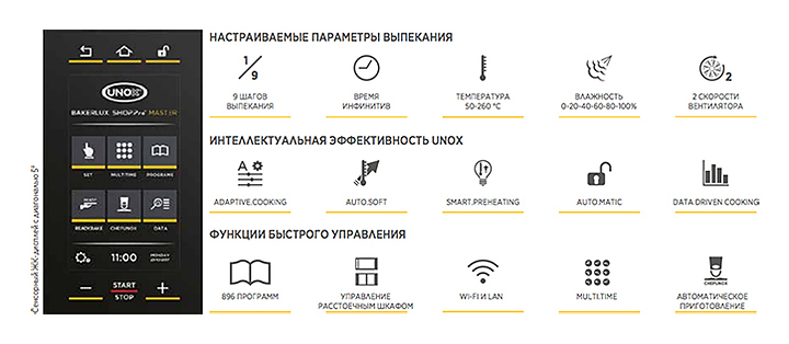 Печь конвекционная UNOX XEFT-03EU-EMRV без сливного отверстия